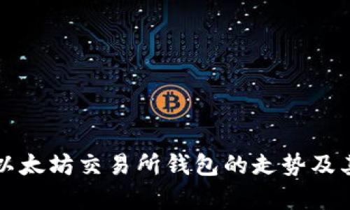 深入分析以太坊交易所钱包的走势及其影响因素