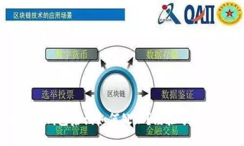 虚拟币充错钱包后该如何处理？经验分享与解决方案