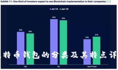 比特币钱包的分类及其特点详解