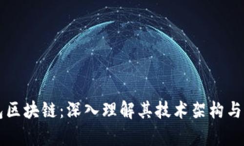 百度钱包区块链：深入理解其技术架构与应用前景