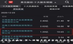 百度钱包区块链：深入理