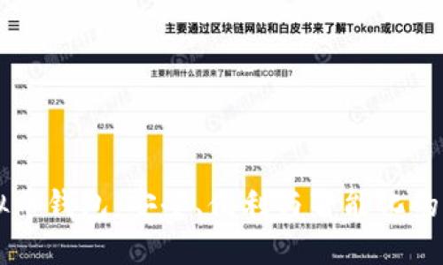 自动虚拟币钱包：安全、便利与智能化的完美结合