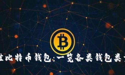 如何选择最佳比特币钱包：一览各类钱包类型及其优缺点