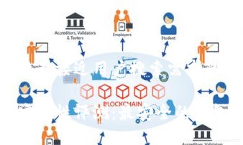 思考一个并且最接近用户搜索需求的优质

区块链钱包安全性评测：最安全的钱包推荐与对比