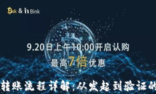 
以太坊钱包转账流程详解：从发起到验证的全步骤解析