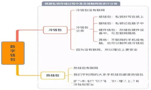 成都区块链钱包招聘：寻找区块链行业的创新之星