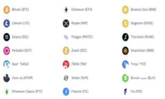 如何选择和下载USDT稳定币