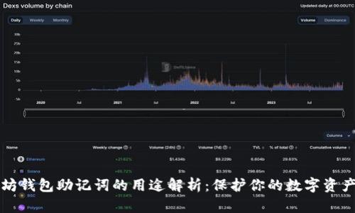 以太坊钱包助记词的用途解析：保护你的数字资产安全