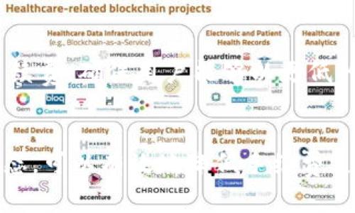 虚拟币钱包手续费详解：你需要了解的所有费用

虚拟币, 钱包手续费, 加密货币/guanjianci

引言
随着加密货币的普及，越来越多的人开始投资虚拟币。在这个过程中，钱包的选择与管理显得尤为重要。许多人在使用虚拟币钱包时会问：“放虚拟币在钱包里需要手续费吗？”实际上，这个问题的答案并不简单，因为手续费的存在与多种因素相关。

什么是虚拟币钱包？
要理解虚拟币钱包的手续费，首先得弄清楚什么是虚拟币钱包。虚拟币钱包实际上是一种存储工具，用于存放密码学资产，如比特币、以太坊等。钱包可以是软件应用、在线服务、硬件设备或纸质形式，它们的主要功能是管理和存储用户的私钥，让用户能够安全地访问和转移其虚拟资产。

虚拟币钱包的类型
虚拟币钱包主要分为三种类型：热钱包、冷钱包和纸钱包。热钱包通常指在线或软件钱包，它们用于频繁交易，因此连接到互联网，方便用户发送和接收付款。冷钱包则是离线存储的解决方案，比如硬件钱包或纸钱包，适合长时间持有虚拟币。

手续费的来源
许多人在使用虚拟币钱包时，发现有时需支付一定手续费。在讨论手续费之前，需要了解手续费的几个款项。首先，当用户从一个钱包转出虚拟币时，将涉及矿工费用。这笔费用用于激励矿工将交易打包到区块链中。

矿工费用概述
矿工费用因区块链网络的繁忙程度而异。当网络交易量激增时，用户如果希望及时确认交易，就需要支付更高的费用。相反，如果网络空闲，手续费可能会相对较低。这种动态字段使得手续费在不同时间有很大波动。

交易所与钱包的手续费
如果你在交易所购买虚拟币并将其转移到私人钱包中，通常也会涉及交易所的手续费。许多交易所会在用户存入或提取虚拟币时收取一定比例的手续费。因此，选择一个合理的交易所对于控制成本至关重要。

选择钱包的考虑因素
在选择虚拟币钱包时，用户应该综合考虑几个因素，包括：安全性、手续费、用户体验及支持的货币种类等。同样，知晓各种钱包的潜在费用也很重要，帮助用户做出明智的决定。

如何减少手续费？
为了减少虚拟币交易中的手续费，有几点建议可以参考。首先，选择在交易不太繁忙的时段进行交易，通常能够节省很多手续费。此外，使用一些具有低手续费的交易所或者钱包，也能在交易中减少不必要的支出。

结论
总的来说，虚拟币放在钱包中是否需要手续费，取决于多种因素，包括区块链网络的状态、交易所的政策以及用户选择的钱包类型等。因此，最佳的做法是综合考虑并选择适合自己的钱包和交易方式。了解所有相关的费用信息将有助于用户做出更加明智的加密资产管理决策。

未来的手续费发展趋势
展望未来，随着区块链技术的不断发展，手续费的结构和价格可能会发生变化。新一代的区块链协议正试图通过各种方法降低手续费，确保用户能够以更低的成本进行交易。这为未来虚拟币的普及与使用打开了新的可能性。

总结与建议
综上所述，虚拟币放在钱包中通常伴随着各种手续费，用户在使用时需提前了解。此外，选择合适的钱包和交易方式、关注市场动态，可以有效地降低手续费支出。通过这种方式，用户在投资虚拟币时将会更加得心应手。