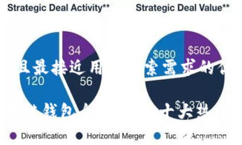 思考一个并且最接近用户搜索需求的优质

2023年区块链钱包全球排名：十大热门钱包全解析