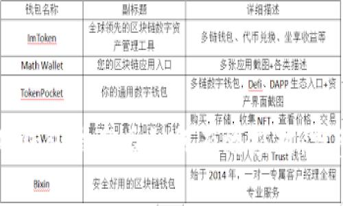 以太坊钱包被盗后如何有效应对：完整指南