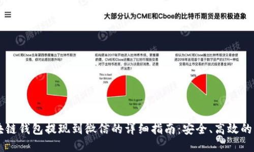区块链钱包提现到微信的详细指南：安全、高效的方法