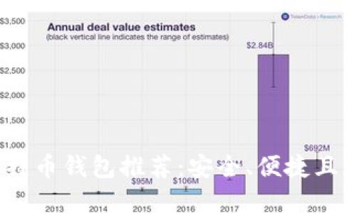2023年最佳比特币钱包推荐：安全、便捷且用户友好的选择
