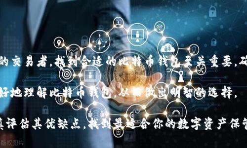    如何选择最适合你的比特币钱包？全面解析比特币钱包的类型与特点  / 

 guanjianci  比特币钱包, 加密货币安全, 数字货币存储  /guanjianci 

什么是比特币钱包？
比特币钱包是用于存储、接收和发送比特币的工具。它实际上是一个软件程序，你可以通过它管理你的比特币资产。每个钱包都有一个独特的地址，用户可以利用这个地址进行交易。了解比特币钱包的基本概念，是投资和交易比特币的第一步。

比特币钱包的类型
比特币钱包主要可以分为几种类型，每种类型都有其独特的优缺点：

1. 热钱包
热钱包是指始终连接互联网的钱包。它们通常易于使用，非常适合日常交易。例如，手机钱包和网页钱包都属于这一类。尽管热钱包使用便捷，但由于它们持续在线，它们也容易受到黑客攻击，因此安全性相对较低。

2. 冷钱包
冷钱包则是指未连接互联网的钱包，通常用来存储大额比特币。这类钱包有助于保持资产的安全，如硬件钱包和纸钱包。虽然冷钱包不方便进行频繁交易，但它们的安全性极高，特别适合长期持有投资者。

3. 软件钱包
软件钱包分为桌面钱包和移动钱包两种。这些钱包安装在个人电脑或移动设备上。桌面钱包往往具有更多的功能，但也要承担因设备故障而导致的风险。移动钱包则便于随时随地进行交易，是日常使用的好选择。

4. 硬件钱包
硬件钱包是最安全的比特币存储方式。它们将私钥保存在一个物理设备中，只有在需要交易时才会连接网络。尽管硬件钱包的购买成本较高，但作为高资产投资者，它们无疑是最佳的选择。

如何选择合适的比特币钱包
在评估比特币钱包时，有几个关键因素需要考虑：

1. 安全性
安全性应该是选择比特币钱包时的首要考虑因素。冷钱包通常被视为最安全的选择，但如果你需要频繁交易，那么热钱包的安全措施就显得尤为重要。

2. 用户体验
用户体验同样重要。一个简单易用的界面可以使新手用户更快上手。如果钱包复杂难懂，它可能会让使用者产生挫败感，甚至导致错误操作。

3. 兼容性
不同的比特币钱包可能支持不同的比特币硬分叉或其他加密货币。在选择时，确保你所需的数字资产都被钱包支持。

4. 费用和交易速度
每种比特币钱包对于交易的费用和处理速度都有不同的规定。在进行大规模交易时，比较这些费用能帮助你节省资金。

现代钱包的创新与发展
随着区块链技术的发展，比特币钱包的功能也在不断进步。近年来，出现了一些创新型钱包，它们不仅可以存储比特币，还支持多种加密货币，甚至提供了额外的投资管理工具。

比较知名的比特币钱包
在市场上，有许多知名的比特币钱包，包括但不限于：

1. Ledger Nano S
Ledger Nano S是一款广受欢迎的硬件钱包，安全性高，适合长期投资。其支持多种加密货币，使其成为许多投资者的首选。

2. Exodus
Exodus是一个用户友好的软件钱包，提供良好的用户体验。它支持多种平台，并拥有内置的交易功能，让用户能够方便地进行资产兑换。

3. Trust Wallet
Trust Wallet是由币安开发的一款移动钱包，支持多种加密货币，并且拥有去中心化交易的功能。它使用方便，适合日常交易。

比特币钱包的安全措施
为了保护你的比特币资产，采取一些安全措施是必要的：

1. 设置强密码
为你的比特币钱包设置一个复杂且独特的密码，可以显著提高安全性。此外，定期更换密码也是一个好习惯。

2. 使用双重验证
许多比特币钱包都提供双重验证功能，开启这项功能可为你的账号增添额外层的安全防护。

3. 定期备份
定期备份你的钱包，确保在数据丢失或设备损坏的情况下，能够恢复你的资产。

最后的思考
在选择比特币钱包时，不同的需求将影响你最终的选择。无论你是一个长线投资者，还是一个活跃的交易者，找到合适的比特币钱包至关重要。确保你所选择的钱包能够为你的数字资产提供足够的保护，并且能够方便地满足你的使用需求。

总之，随着加密货币的普及，安全和便利性之间的平衡变得更加重要。希望以上的介绍能帮助你更好地理解比特币钱包，从而做出明智的选择。 

在不断变化的加密市场中，选择合适的比特币钱包就像选择你的黄金储藏室一样重要。确保你谨慎评估其优缺点，找到最适合你的数字资产保管解决方案，才能安心享受加密货币带来的财务自由和技术革新。