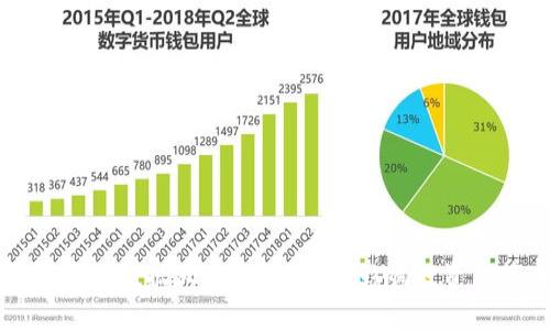 比特币钱包历史数据大小揭秘：如何影响投资决策与安全性