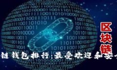 2020年区块链钱包排行：最