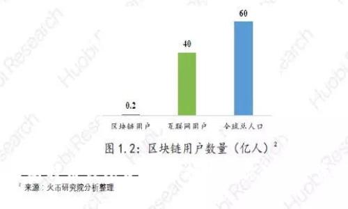 2023年最佳比特币钱包评测：选择适合你的数字资产保护方案