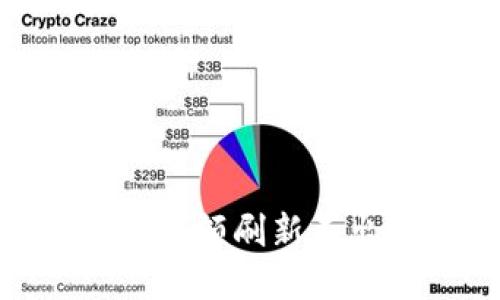 解决Tokenim余额刷新不出的详细指南