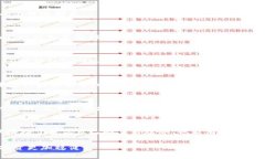    如何通过ETF钱包方便、