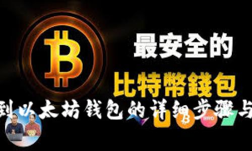 CMT提币到以太坊钱包的详细步骤与注意事项