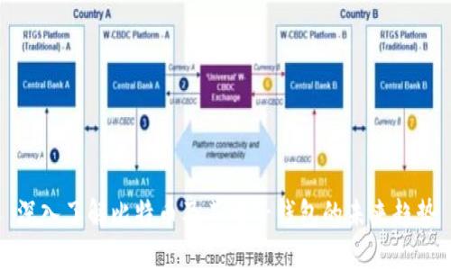 深入了解比特币及其电子钱包的未来趋势