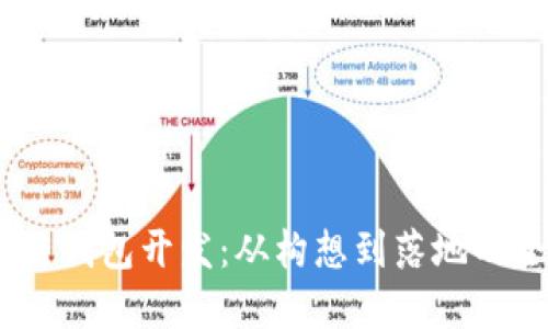 UPay区块链钱包开发：从构想到落地的全流程指南