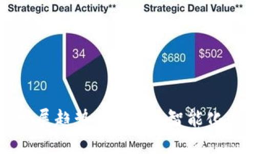 区块链钱包的未来发展趋势：安全性、智能化与用户体验全面升级