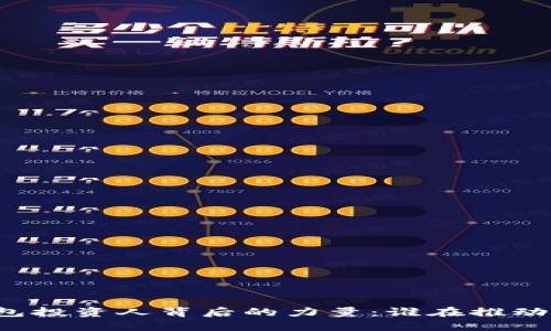 区块链钱包投资人背后的力量：谁在推动行业发展？