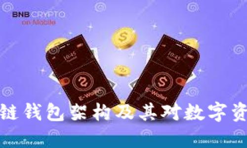 深入探讨区块链钱包架构及其对数字资产管理的影响