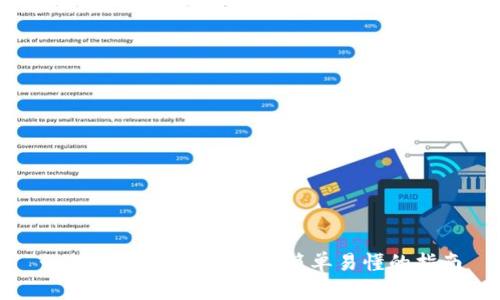 如何绑定以太坊钱包：简单易懂的指南