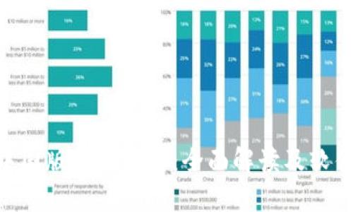 Tokenim中国版下载攻略：全面解读及软件下载指南