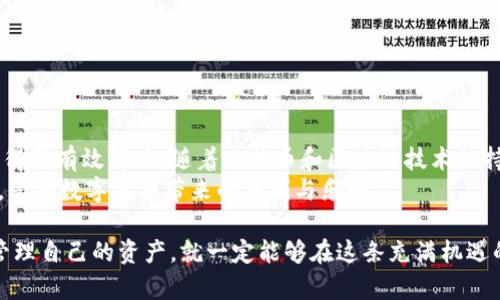   比特币钱包连接失败的原因及解决方案 / 
 guanjianci 比特币, 钱包, 解决方案 /guanjianci 

引言
比特币钱包作为存储和管理虚拟货币的主要工具，近年来越来越受到用户关注。尽管使用比特币钱包的便利性备受赞誉，但在使用过程中，连接问题时有发生。当用户发现“比特币钱包正在连接”时，往往会令人感到焦虑和困扰。本文将深入探讨比特币钱包连接问题的常见原因以及相应的解决方案，帮助用户更好地应对这一挑战。

比特币钱包的基本概念
比特币钱包是指用于存储比特币的数字工具。它可以是软件、硬件，甚至是纸质形式。比特币钱包的核心功能在于生成和管理比特币地址，以及在区块链网络中发起和接收交易。钱包的类型各不相同，从热钱包（在线钱包）到冷钱包（离线钱包），每种方式都有其优缺点。

比特币钱包连接失败的原因分析
在经历“比特币钱包正在连接”的情况时，首先需要分析可能导致连接失败的原因。这里列出几种常见的原因：

h4网络连接不稳定/h4
稳定的网络连接是使用比特币钱包的前提条件。如果用户的网络信号弱或不稳定，钱包将很难正常连接区块链网络。这种情况下，建议用户检查Wi-Fi或移动数据连接，确保网络通畅。

h4钱包软件或应用故障/h4
部分钱包软件可能因更新不及时或存在bug而导致连接问题。解决此问题的一个有效方法是检查软件版本，更新至最新版本，或尝试卸载后重新安装。如果是某个特定版本的问题，查看用户反馈可能会有所帮助。

h4区块链网络拥堵/h4
当比特币网络繁忙时，交易确认时间可能延长，这会影响钱包与网络的连接。在这种情况下，用户无法在短时间内完成交易。在网络拥堵期间，可以考虑使用较高的交易费用以加快确认速度。

h4防火墙或安全软件限制/h4
有时，防火墙或安全软件可能会错误地将比特币钱包识别为潜在的威胁，从而阻止其连接网络。评估安全设置，并尝试为钱包程序添加例外，以确保其正常运行。

各类比特币钱包特点比较
为了解决连接问题，了解钱包的特点是非常重要的。不同类型的钱包在连接方式、使用体验等方面有显著差异。

h4热钱包/h4
热钱包通常连接到互联网，方便用户随时随地进行交易。这种钱包更便于使用，但同时也更加易受网络攻击。对于一般用户来说，热钱包提供的便利远超过其风险。

h4冷钱包/h4
冷钱包是将比特币离线存储的方式，通常安全性较高，适合长期持有大额比特币的用户。虽然冷钱包在连接上不如热钱包方便，但其安全性使其得到了不少用户的青睐。

h4硬件钱包/h4
硬件钱包是一种专用设备，用于安全存储比特币等数字资产。这类钱包成本相对较高，但其安全性和用户体验都是无与伦比的。用户只需将硬件钱包连接到电脑上，即可轻松管理其比特币资产。

解决比特币钱包连接问题的步骤
当遇到比特币钱包连接问题时，可根据以下步骤逐一排查并解决：

h41. 检查网络连接/h4
首先确认用户的网络连接是否正常。可以通过访问其他网页或使用其他应用程序来验证网络状态。如果网络不稳定，尝试重置路由器或更换网络环境。

h42. 更新钱包软件/h4
如果钱包软件存在故障，及时更新至最新版本是一个有效的解决办法。在钱包应用内查看更新选项，确保软件使用的是最新的稳定版本。

h43. 检查防火墙设置/h4
对于安装了防火墙或安全软件的用户，访问防火墙设置，查看是否对钱包程序有任何限制。必要时，为钱包软件添加例外，以允许其正常与网络连接。

h44. 使用专用网络/h4
如果在公共网络中使用钱包，考虑切换到私有网络。公共Wi-Fi可能存在安全隐患，使用专用网络保障资金安全的同时也有助于解决连接问题。

总结与前景展望
比特币钱包连接问题是用户在进行虚拟货币交易过程中可能面临的挑战之一。然而，通过分析原因并采取相应的解决措施，大部分问题都能够得到有效解决。随着比特币和区块链技术的持续发展，用户在使用钱包时也会越来越多地接触到新的技术和改进。例如，未来可能会出现更智能的连接算法或提升用户体验的功能。
无论是在交易上、使用方便性上，还是在安全层面，比特币钱包的市场前景仍然广阔。保持关注科技发展趋势，用户将能够获得更好的使用体验，享受数字货币带来的便利与乐趣。

希望本文提供的信息能够帮助到用户，解决在使用比特币钱包过程中遇到的连接问题。数字货币的未来充满未知，但只要我们保持警惕，妥善管理自己的资产，就一定能够在这条充满机遇的道路上走得更远。