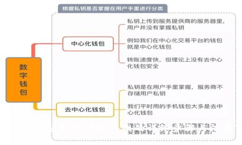 Tokenim钱包提币到火币网的详细步骤与注意事项
