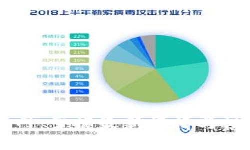 以太坊钱包官网：掌握最新行情与投资者必备指南