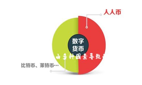 在使用 Tokenim 进行打包时出现“等待打包”的状态，可能是由多种因素导致的。以下是一些可能的方法和建议，帮助你解决这个问题。

### Tokenim显示等待打包：解决方法与技巧