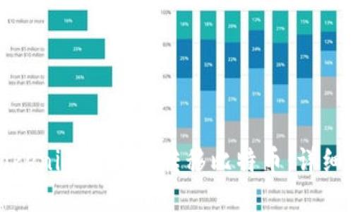 在Tokenim上如何转移比特币：详细指南