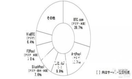 如何使用Tokenim钱包充值USDT：详细指南与技巧