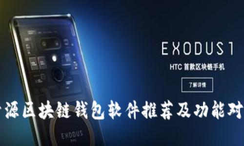 开源区块链钱包软件推荐及功能对比