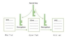 TRX冷钱包激活USDT的详细操