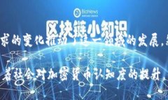 比特币在2009年刚刚诞生时