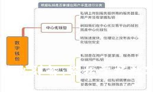 夸克钱包USDT转出详解：轻松掌握数字资产转账技巧