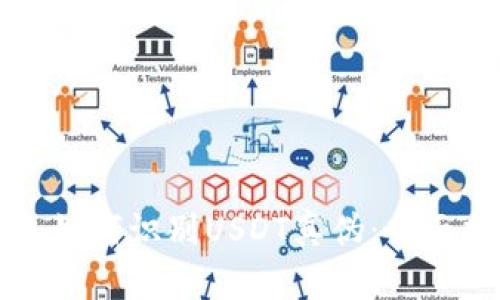 钱包如何识别USDT真伪：全面指南