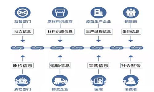 以太坊钱包密码设置指南：如何安全高效地保护你的数字资产