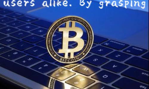 搭建区块链钱包的过程复杂但也充满了挑战与机遇。以下是关于如何创建一个区块链钱包的示范性内容，可以帮助你了解相关步骤和技术细节。

### How to Build a Blockchain Wallet

#### Introduction to Blockchain Wallets
Blockchain wallets serve as digital storage solutions for cryptocurrencies, enabling users to send, receive, and store their digital assets securely. Unlike traditional wallets, which hold physical currency, blockchain wallets manage the cryptographic keys needed to access cryptocurrencies on the blockchain.

#### Types of Blockchain Wallets
Different Types of Wallets
There are primarily three types of blockchain wallets:
ul
    listrongHot Wallets:/strong These wallets are connected to the internet and allow for quick transactions. They are user-friendly and suitable for daily transactions but are more vulnerable to hacking./li
    listrongCold Wallets:/strong Cold wallets are offline storage solutions, offering enhanced security against online threats. They include hardware wallets and paper wallets, making them preferable for long-term storage of cryptocurrencies./li
    listrongWeb Wallets:/strong Accessible from any device with internet connectivity, web wallets are hosted online. However, they require trust in the provider's security measures./li
/ul

#### Key Components of a Blockchain Wallet
Understanding the Key Components
When building a blockchain wallet, several components are essential:
ul
    listrongPublic Key:/strong This key acts as an address where funds can be received. It’s safe to share with others./li
    listrongPrivate Key:/strong A crucial piece of information that grants access to the wallet’s funds. This key should be kept secure and not shared with anyone./li
    listrongWallet Address:/strong A hashed version of the public key, this address is what others use to send you cryptocurrencies./li
/ul

#### Steps to Build a Blockchain Wallet
Step-by-Step Guide
The following outlines the necessary steps to create a blockchain wallet:

Step 1: Determine the Wallet Type
Begin by deciding whether you want to build a hot wallet, cold wallet, or web wallet. Each has its specific use cases, benefits, and risks.

Step 2: Set Up the Development Environment
Choose your preferred programming language (e.g., Python, JavaScript, Go) and set up your development environment. You'll need tools such as Node.js or any other relevant package manager.

Step 3: Integrate a Blockchain API
Utilize blockchain APIs such as Block.io, Coinbase API, or Infura for Ethereum to interact with the blockchain, fetch data, or process transactions.

Step 4: Create the Wallet Address and Keys
Using libraries like BitcoinJS for Bitcoin or Web3.js for Ethereum, generate the public and private keys. Ensure that private keys are stored securely, ideally encrypted.

Step 5: Develop Wallet Functionality
Implement features for sending, receiving, and checking the balance of cryptocurrencies. Use functions in your selected library to facilitate these operations.

Step 6: Enhance Security Features
Implement advanced security measures, such as two-factor authentication (2FA), biometric locks, or multi-signature setups, to ensure user assets remain secure.

Step 7: Test the Wallet
Before launching, conduct thorough testing. Use test networks (like Bitcoin’s Testnet or Ethereum’s Ropsten) to ensure your wallet operates as expected. Monitor for any bugs or vulnerabilities.

Step 8: Deployment
After successful testing, deploy your wallet on a secure server. Ensure that you have a reliable hosting provider that meets your security needs.

#### Continuous Development and Updates 
Maintaining Your Blockchain Wallet
Building a blockchain wallet isn’t a one-time task; regular updates and maintenance are crucial. Monitor for security vulnerabilities and promptly apply patches. Stay updated on blockchain technology developments to enhance your wallet features.

#### Conclusion
Creating a blockchain wallet requires a combination of technical skills, security awareness, and an understanding of the blockchain ecosystem. Whether for personal use or for building a product for others, following these detailed steps will help you establish a secure and functional wallet.

#### Final Notes
As the cryptocurrency landscape evolves, the importance of knowing how to build a blockchain wallet remains paramount for developers and users alike. By grasping the fundamentals outlined in this guide, you can navigate the process of wallet creation with greater confidence and proficiency.

### Keywords
blockchain wallet, cryptocurrency storage, wallet development/guanjianci

This guide should serve as a comprehensive starting point for anyone interested in learning how to build a blockchain wallet effectively.