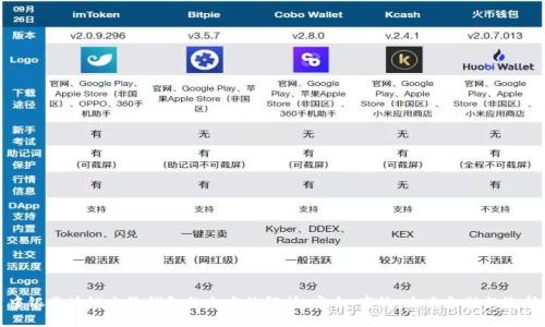 中银区块链电子钱包的全方位解析：安全、高效、未来金融的选择