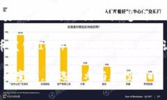 tokenim 是一种加密代币或数