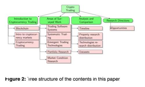 以太坊钱包修改密码的完整指南：安全性与便利性的完美平衡