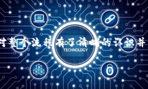 为了使用Tokenim将0.1个Token转为ETH，您需要遵循一些特定步骤。Tokenim是一个用于加密货币交易和转账的平台，用户可以在上面进行不同类型的加密货币交易。以下是一个详细的指南，帮助您完成这个过程：

### 步骤一：准备工作

在开始之前，请确保您拥有以下几点：
ul
    li一个可以访问的加密钱包（如MetaMask或Trust Wallet），其中包含您的Token。/li
    li钱包中还有少量ETH用于支付交易费用。/li
    li确保您的Token在Tokenim平台上可以交易，您可以在其网站或应用中查找支持的加密货币列表。/li
/ul

### 步骤二：访问Tokenim平台

打开您的浏览器，访问Tokenim的官方网站或下载并安装其手机应用。如果您是初次使用，需要创建一个账号并完成注册流程。通常这包括身份证明和KYC（了解您的客户）步骤，以确保交易的合法性。

### 步骤三：连接您的钱包

在Tokenim平台界面上找到钱包连接的选项。通常情况下，您可以选择通过钱包插件（如MetaMask）直接连接。点击“连接钱包”按钮，然后按照提示操作以完成连接。

### 步骤四：选择交易对

连接成功后，找到Token与ETH的交易对。您需要在交易页面选择“Token/ETH”交易对。
在搜索框中输入您的Token名称或符号，例如“XYZ”，然后选择您要交易的Token。

### 步骤五：输入交易数量

找到输入框，输入您要转换的Token数量，这里是0.1个。确保在输入时检查当前的市场价格，以便了解您将在此交易中得到的ETH数量。

### 步骤六：确认交易细节

在确认交易之前，仔细检查所有细节。包括您将得到的ETH数量、交易费用、总费用等等。如果一切正确，您就可以点击“确认交易”按钮。

### 步骤七：支付交易费用

在完成所有信息确认后，系统会提示您支付相应的交易费用。这笔费用通常是以ETH支付的，因此请确保您的钱包中有足够的ETH可用于支付。
交易费用会根据网络拥挤程度而有所波动，切勿忽视这一点，它直接影响到交易的快速执行。

### 步骤八：等待交易确认

完成上述步骤后，交易会被发送到以太坊网络并等待确认。根据当前网络的拥堵情况，确认时间可能会有所不同。通常情况下，交易在几分钟内会得到确认。

### 步骤九：检查您的钱包余额

交易完成后，您可以在钱包中查看到您的ETH余额。您也可以在Tokenim平台上查看交易记录，以确认每一笔交易的详情。

### 互动与总结

如果您在使用Tokenim的过程中遇到任何问题，平台通常会提供在线客户支持或常见问题解答（FAQ）来帮助您解决相关问题。
综上所述，现在您已经知道如何将0.1个Token转换为ETH。加密货币交易过程虽简单，但却涉及到多方面的知识与技能。在进行任何交易之前，请确保了解相关风险，并保持警惕。

希望此指南能够帮助您更顺利地完成Token到ETH的转换，享受加密世界带来的便利与乐趣。

### 重要提示

在进行加密交易时，请务必保持谨慎。只在您信任的平台和网站上进行交易，确保用到的技术是最新的，并认可你所有的Token交易的价格变动可能会影响到最终的交易结果。

### 结论

学习如何在Tokenim上进行Token与ETH之间的转换是迈向加密货币投资的一大步。通过这篇文章，希望您对整个流程有了清晰的认识并能顺利进行。无论您是新手还是经验丰富的交易者，时刻关注市场变化，将为您的投资决策提供更好的支持。

如需更多帮助或信息，欢迎随时向相关领域的专家寻求建议。