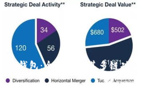 Tokenim 2.0 钱包：全面解读其多链功能与单链特性