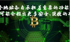 要讨论两个区块链地址在